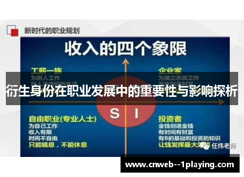 衍生身份在职业发展中的重要性与影响探析