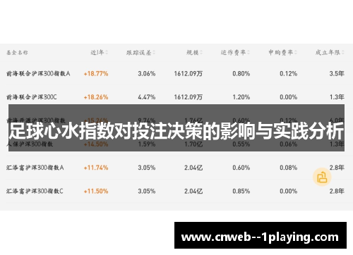 足球心水指数对投注决策的影响与实践分析