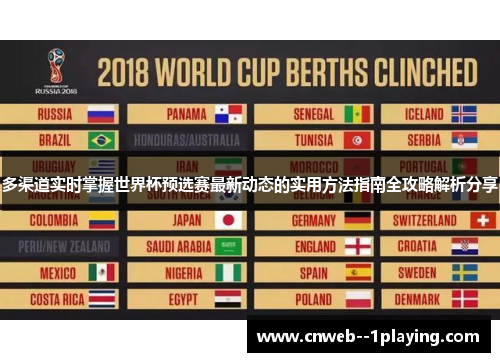 多渠道实时掌握世界杯预选赛最新动态的实用方法指南全攻略解析分享