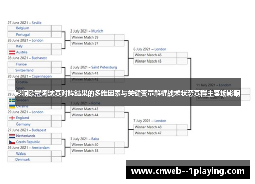 影响欧冠淘汰赛对阵结果的多维因素与关键变量解析战术状态赛程主客场影响
