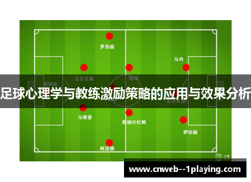 足球心理学与教练激励策略的应用与效果分析