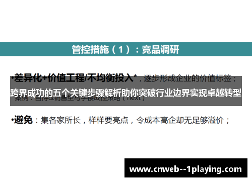 跨界成功的五个关键步骤解析助你突破行业边界实现卓越转型 跨界成功的五个关键步骤解析助你突破行业边界实现卓越转型
