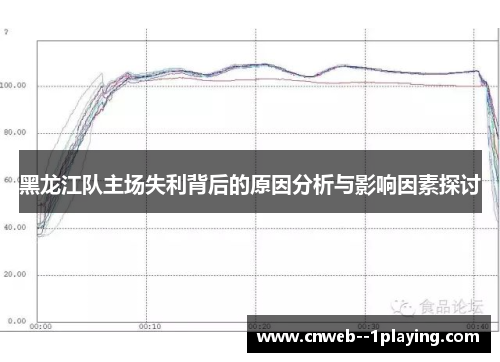 黑龙江队主场失利背后的原因分析与影响因素探讨