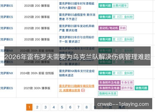 2026年雷布罗夫需要为乌克兰队解决伤病管理难题